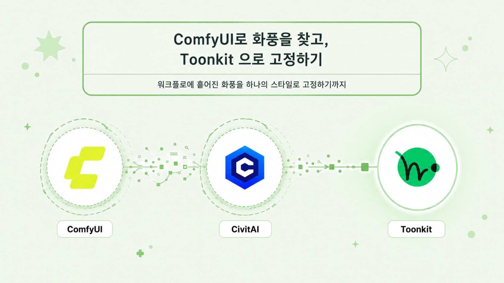 ComfyUI로 화풍을 찾고, Toonkit으로 고정하기